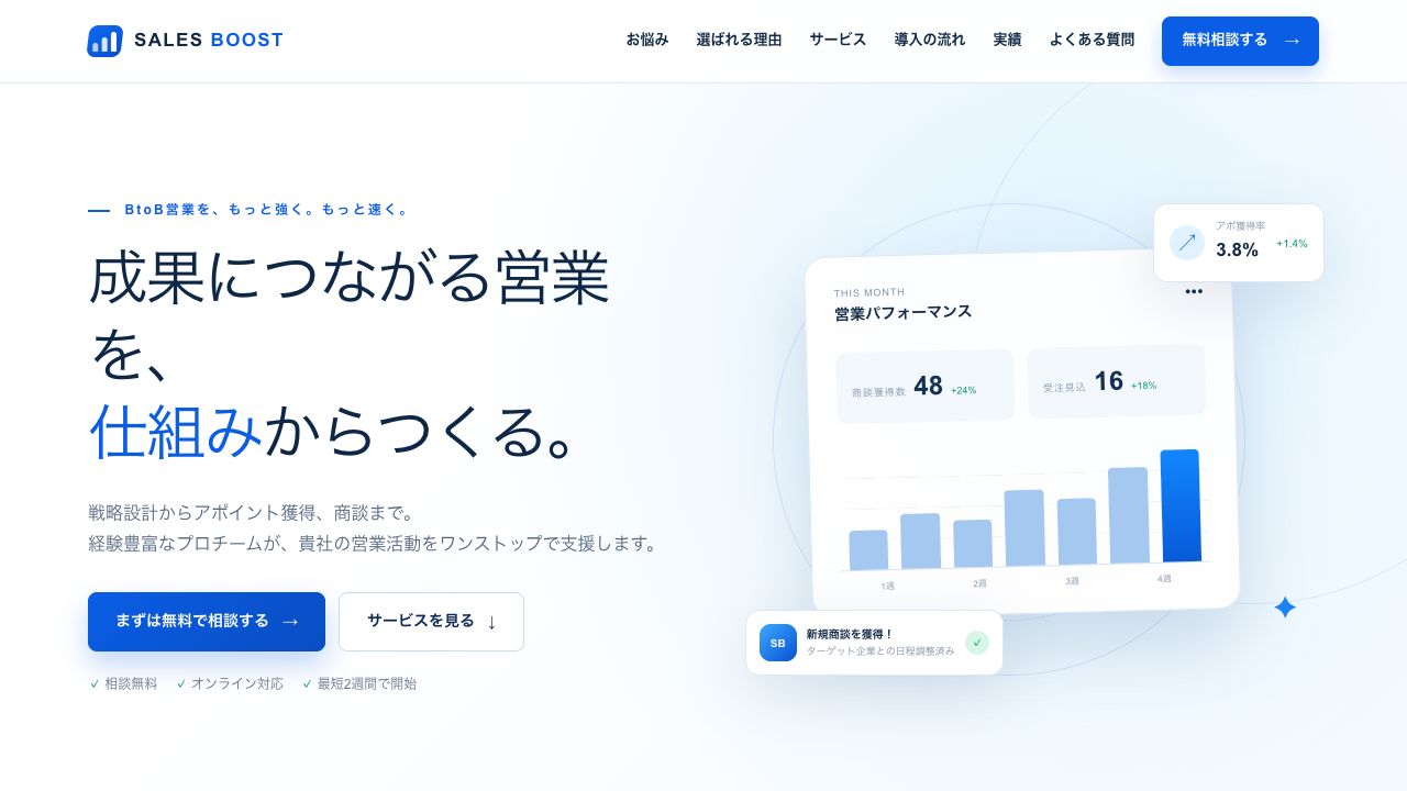 SALES BOOSTのデモサイト画面